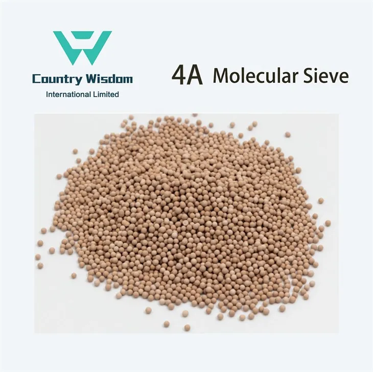 Zeolite Sorbents 4A Molecular Sieve For Gas Separation And Purification