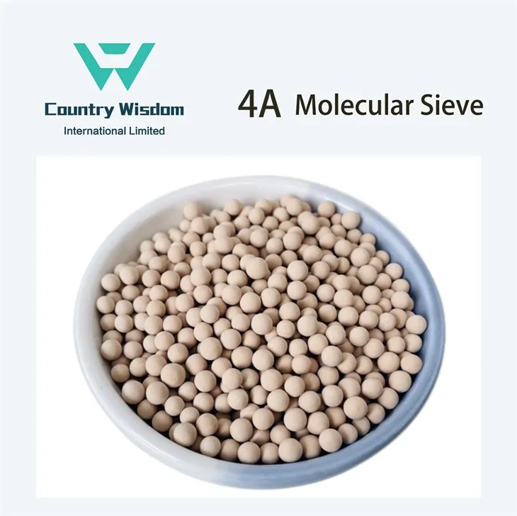 Chất hấp thụ Zeolite Sàng phân tử 4A để tách và lọc khí
